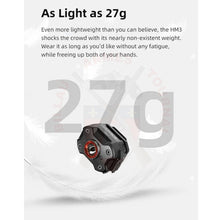 Charger l'image dans la galerie, Lampe Frontale Klarus Hm3 Lampes
