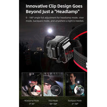 Charger l'image dans la galerie, Lampe Frontale Klarus Hm3 Lampes