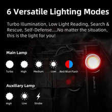 Charger l'image dans la galerie, Lampe Klarus E5 Edc Lampes