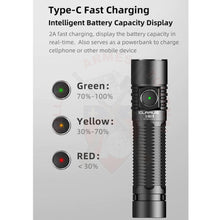 Charger l'image dans la galerie, Lampe Klarus G15 V2.0 Lampes