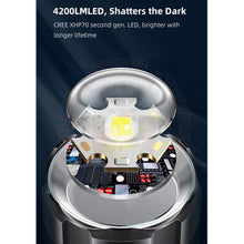 Charger l'image dans la galerie, Lampe Klarus G15 V2.0 Lampes