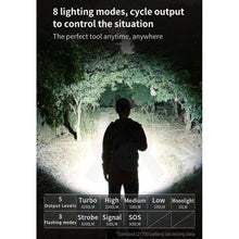 Charger l'image dans la galerie, Lampe Klarus G15 V2.0 Lampes