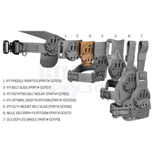 Charger l'image dans la galerie, Passant De Ceinturon Rti Wheel G-Code Gca90 Noir Accessoires Holsters