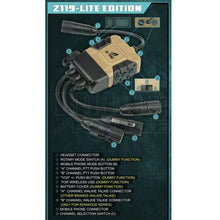 Charger l'image dans la galerie, Ptt (Push To Talk) Triple Voie Z-Tac Z119 C4 Ops Pro Lite Dark Earth Ptts