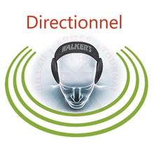 Charger l'image dans la galerie, Casque Anti-Bruit Electronique Walkers Razor 2 Tan # A59211 Protections Auditives