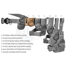 Charger l'image dans la galerie, Passant De Ceinturon Rti Wheel G-Code Noir Gca37 Accessoires Holsters