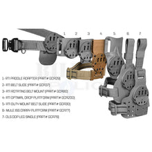 Charger l'image dans la galerie, Plaque De Cuisse Port Haut Rti Wheel G-Code Gca200 + Sangle Cobra Accessoires Holsters