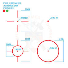 Charger l'image dans la galerie, Point Rouge Sightmark Ultra Shot R-Spec Dark Earth Points Rouges