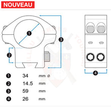 Charger l&#39;image dans la galerie, Paire de Colliers Wheeler 34mm Picatinny High Montages lunettes